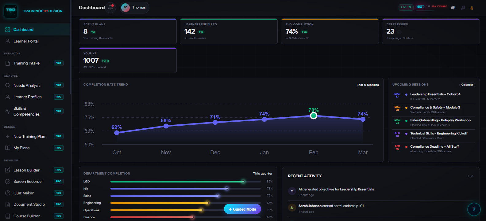 TrainingsByDesign Dashboard
